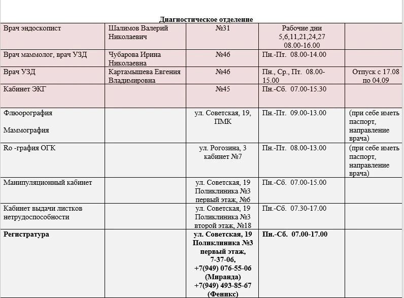 Иван Приходько: График работы специалистов ГБУ ДНР «Городская больница № 1 г. Горловки» Иван Приходько: График работы специалистов ГБУ ДНР «Городская больница № 1 г. Горловки»