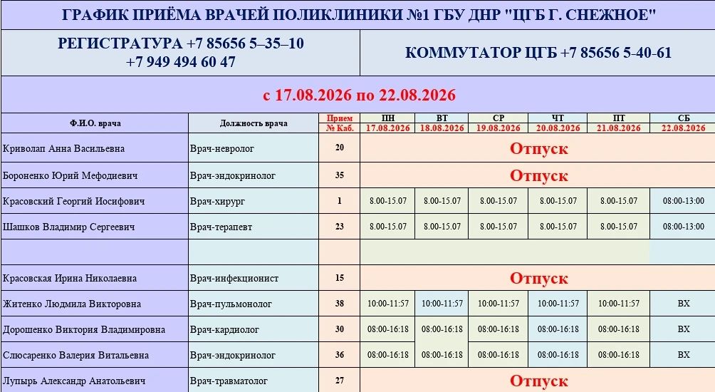 График работы врачей ГБУ ДНР «ЦГБ г. Снежное» График работы врачей ГБУ ДНР «ЦГБ г. Снежное»
