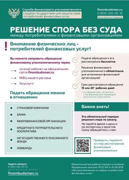 Как подать обращение финансовому уполномоченному?