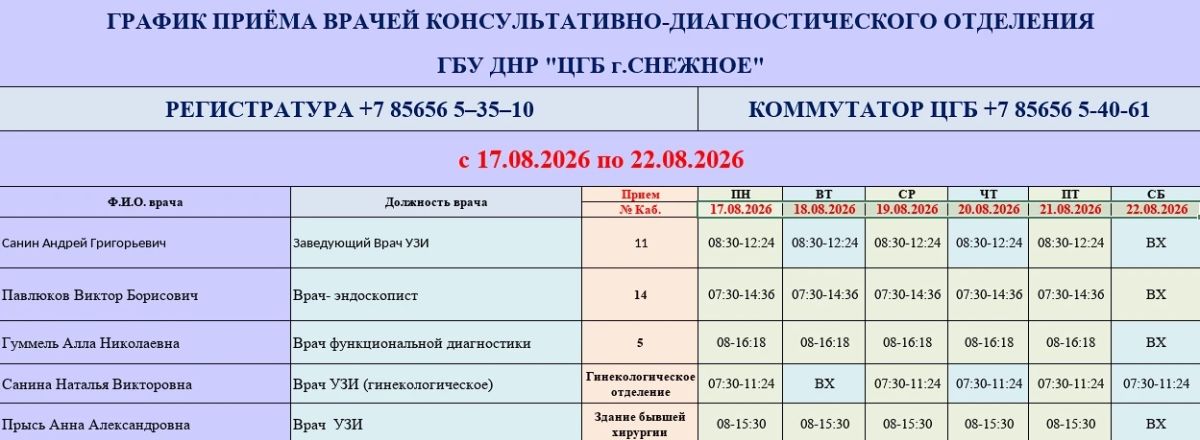 График работы врачей ГБУ ДНР «ЦГБ г. Снежное» График работы врачей ГБУ ДНР «ЦГБ г. Снежное»
