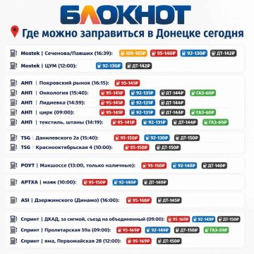 Обновленная информация по наличию горючего в Донецке и Макеевке