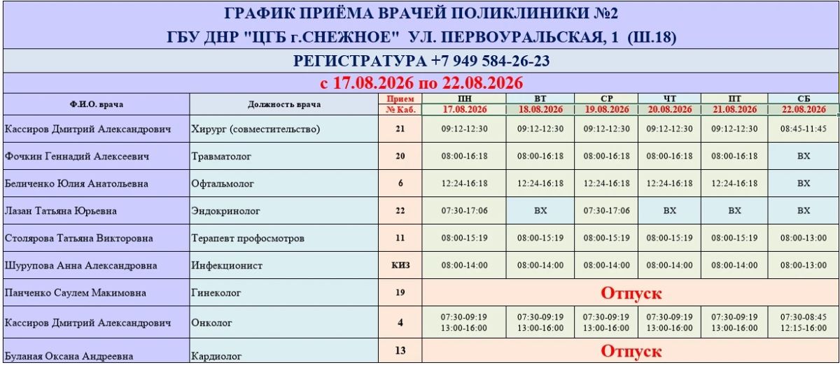 График работы врачей ГБУ ДНР «ЦГБ г. Снежное» График работы врачей ГБУ ДНР «ЦГБ г. Снежное»