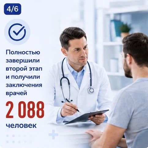 Вице-премьер Лариса Толстыкина подвела итоги диспансеризации за период с 10 по 14 августа Вице-премьер Лариса Толстыкина подвела итоги диспансеризации за период с 10 по 14 августа