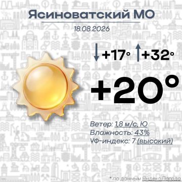 Николай Руппель: Доброе утро, Ясиноватский муниципальный округ!