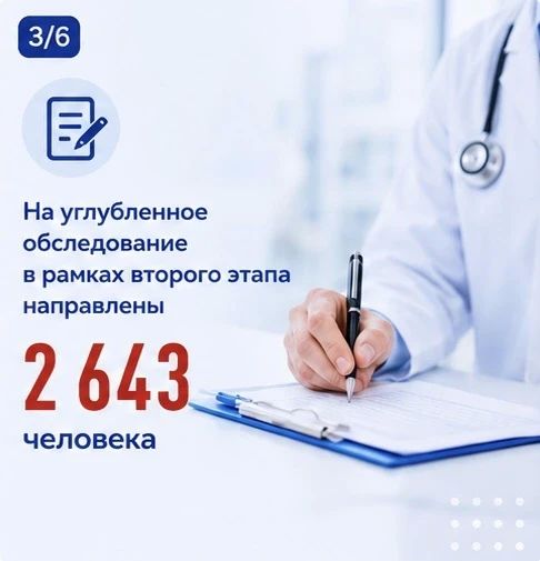 Вице-премьер Лариса Толстыкина подвела итоги диспансеризации за период с 10 по 14 августа Вице-премьер Лариса Толстыкина подвела итоги диспансеризации за период с 10 по 14 августа