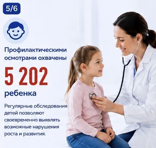 Вице-премьер Лариса Толстыкина подвела итоги диспансеризации за период с 10 по 14 августа Вице-премьер Лариса Толстыкина подвела итоги диспансеризации за период с 10 по 14 августа