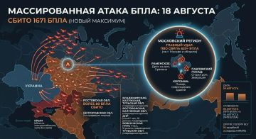 ПВО РФ поразила рекордные 1671 БПЛА: ВСУ устроили самую массированную атаку с начала СВО