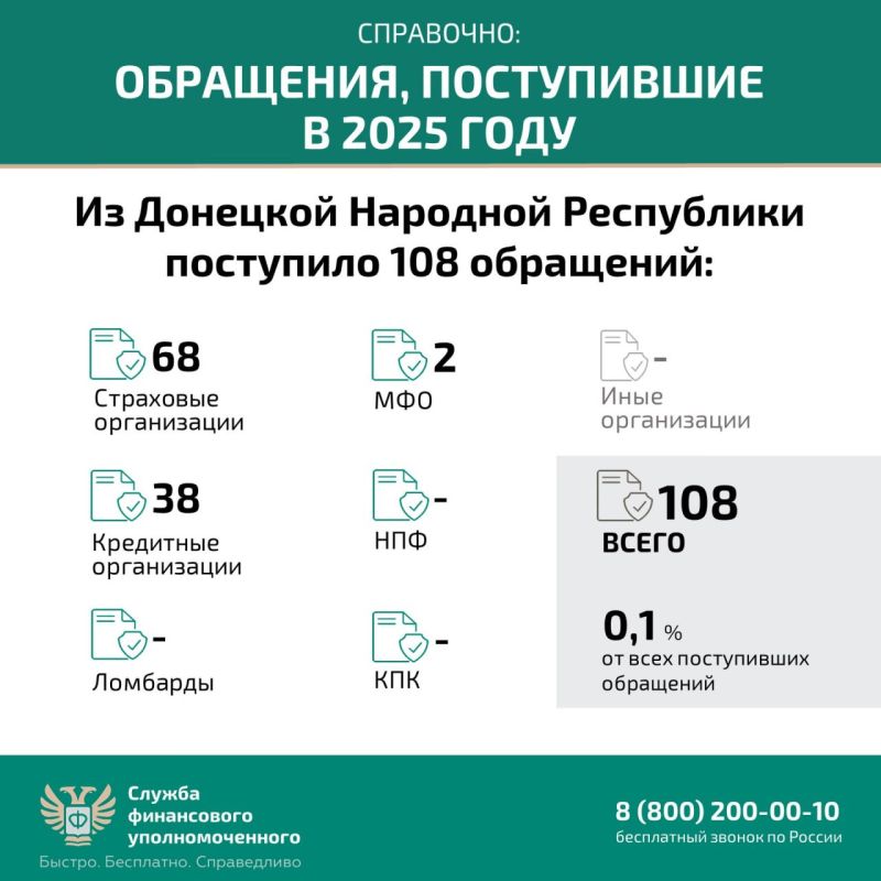 Кто такой финансовый уполномоченный и как он сможет вам помочь? Кто такой финансовый уполномоченный и как он сможет вам помочь?