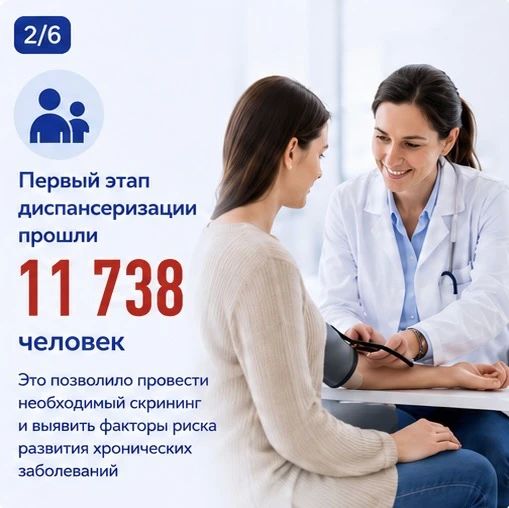 Лариса Толстыкина: Диспансеризация — один из самых эффективных способов своевременно выявить заболевания и сохранить здоровье Лариса Толстыкина: Диспансеризация — один из самых эффективных способов своевременно выявить заболевания и сохранить здоровье