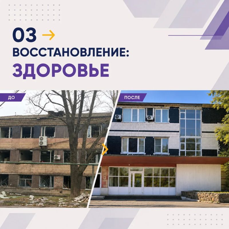 Дайджест помощи в восстановлении объектов Кузбассом в Горловке Дайджест помощи в восстановлении объектов Кузбассом в Горловке