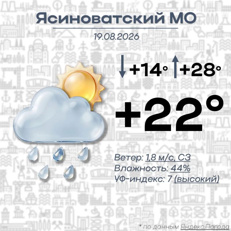 Николай Руппель: Доброе утро, Ясиноватский муниципальный округ!