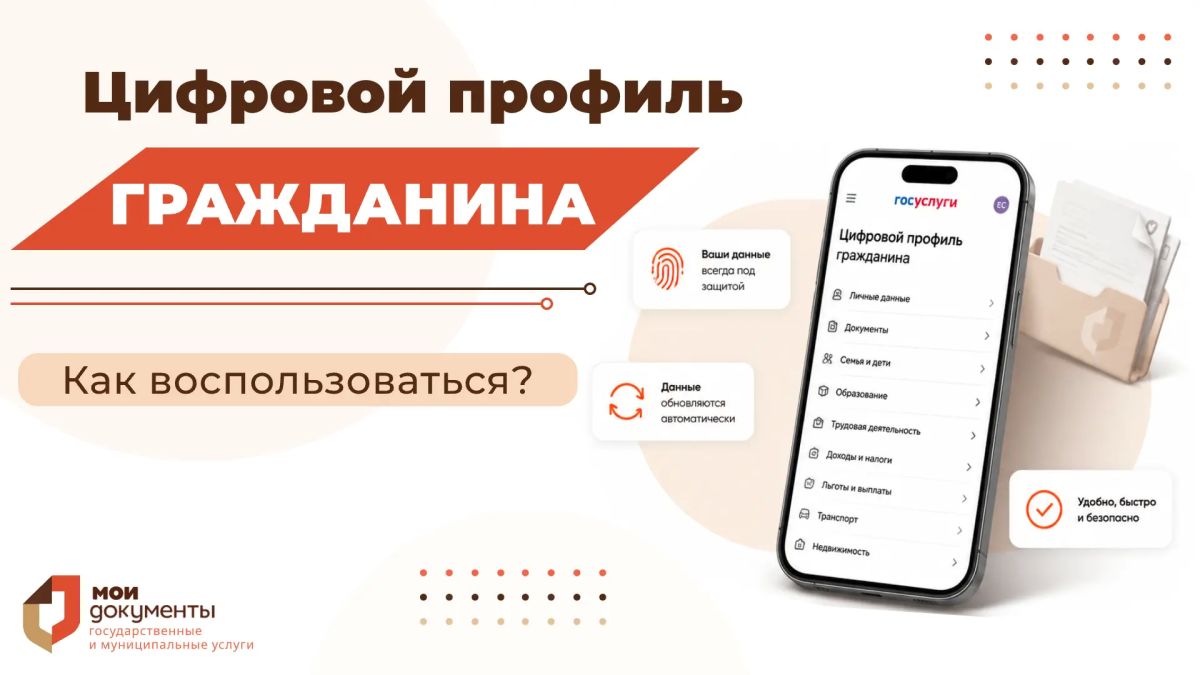 Оказание услуг с цифровыми технологиями