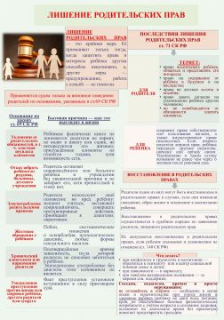 Управление опеки и попечительства Администрации Шахтерского муниципального округа информирует о мерах, принимаемых к родителям, которые осуществляют родительские права в противоречии с интересами детей