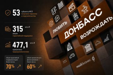 ������ �������: ��������������� ���������� ��������� ����� ������������ ������ �� �������� �������