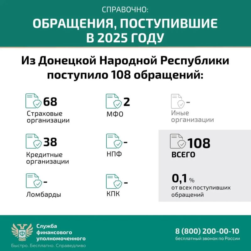 Финансовый уполномоченный: решение споров без суда Финансовый уполномоченный: решение споров без суда