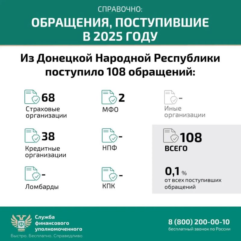 Финансовый уполномоченный: решаем спор без суда Финансовый уполномоченный: решаем спор без суда