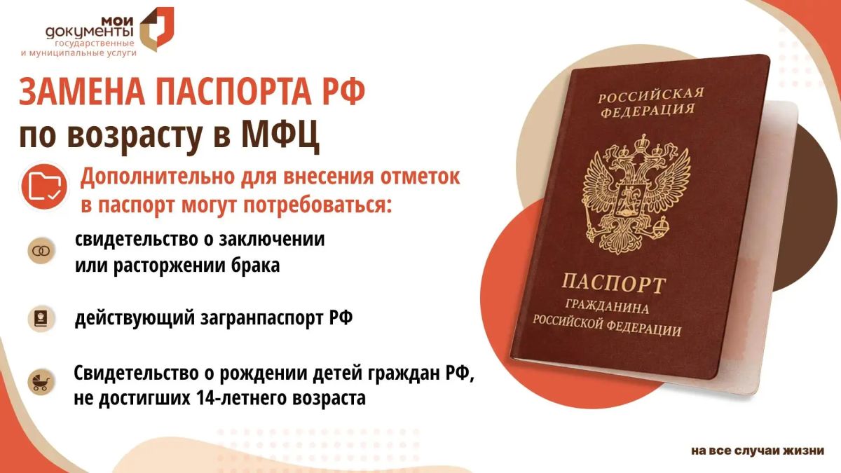 Какой перечень документов на замену паспорта РФ по возрасту? Какой перечень документов на замену паспорта РФ по возрасту?
