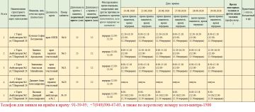 Уважаемые жители городского округа Торез!