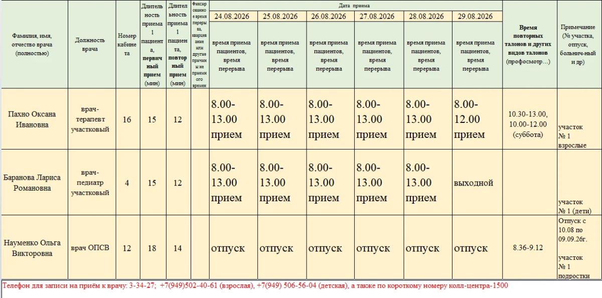 Уважаемые жители городского округа Торез! Уважаемые жители городского округа Торез!