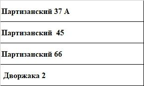 Валентин Левченко: Сегодня планируется наполнение емкостей для технической воды по следующим адресам: Валентин Левченко: Сегодня планируется наполнение емкостей для технической воды по следующим адресам: