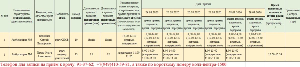 Уважаемые жители городского округа Торез! Уважаемые жители городского округа Торез!