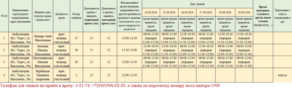 Уважаемые жители городского округа Торез! Уважаемые жители городского округа Торез!