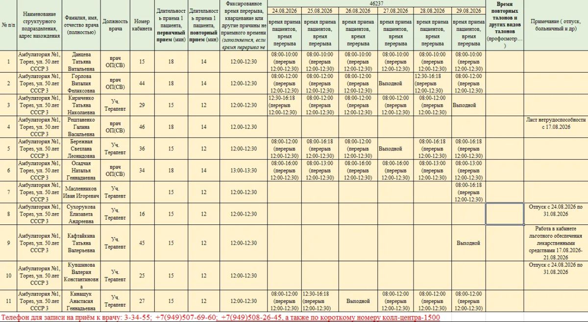 Уважаемые жители городского округа Торез! Уважаемые жители городского округа Торез!