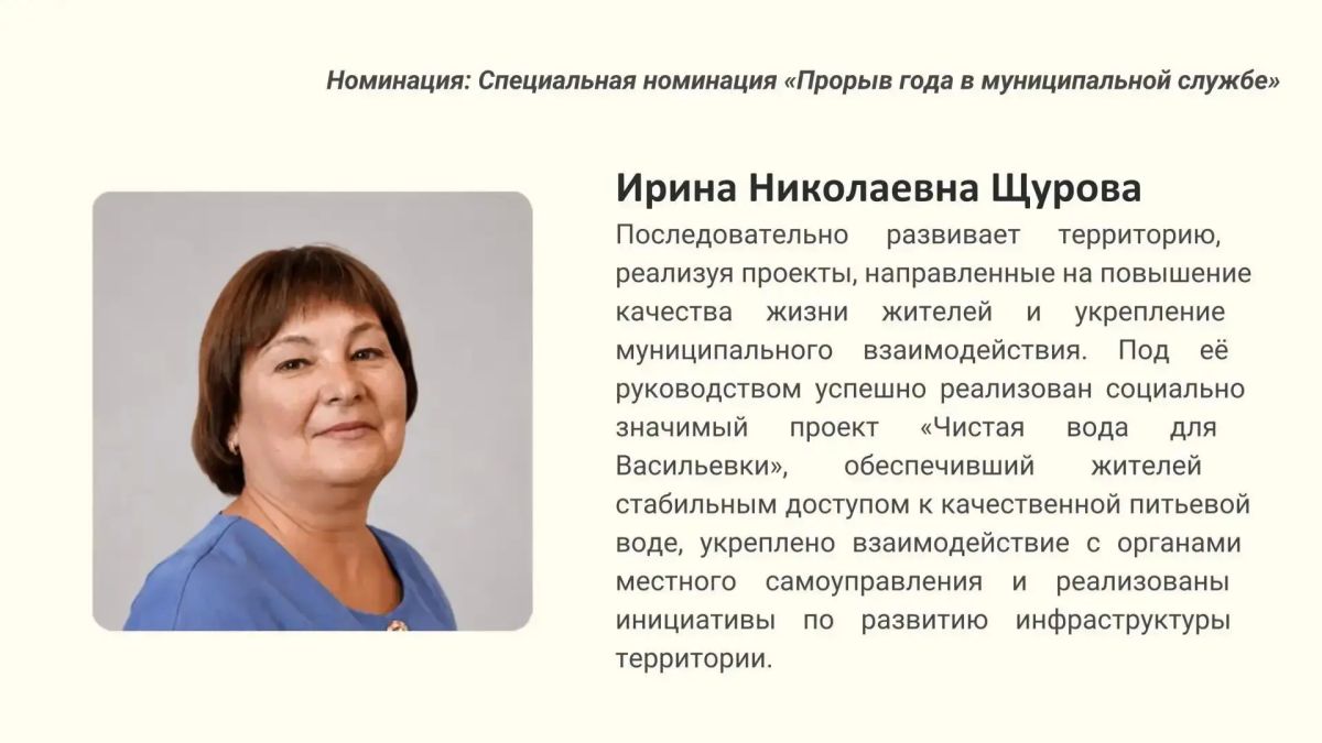 Стартовало народное голосование Республиканской премии «Гордость Донбасса» спецпроекта «За дело» Стартовало народное голосование Республиканской премии «Гордость Донбасса» спецпроекта «За дело»