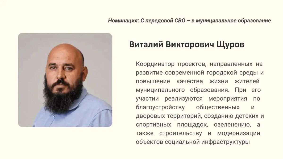 Стартовало народное голосование Республиканской премии «Гордость Донбасса» спецпроекта «За дело» Стартовало народное голосование Республиканской премии «Гордость Донбасса» спецпроекта «За дело»