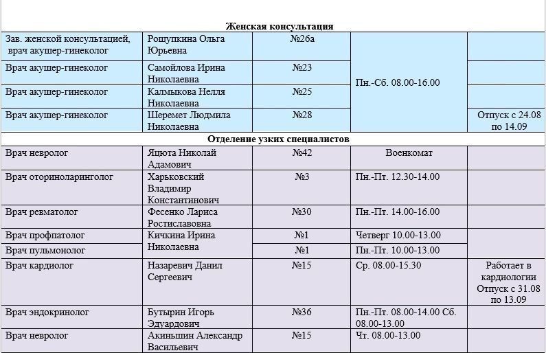 Иван Приходько: График работы специалистов ГБУ ДНР «Городская больница № 1 г. Горловки» Иван Приходько: График работы специалистов ГБУ ДНР «Городская больница № 1 г. Горловки»