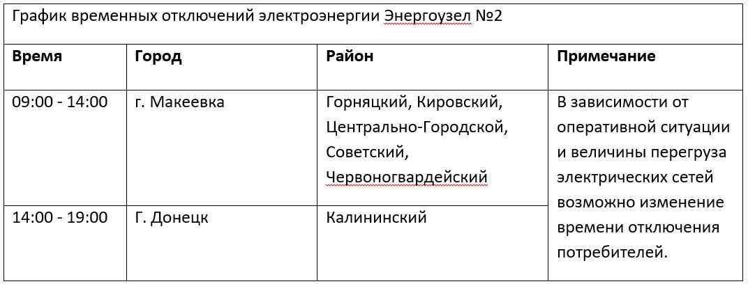 Не более чем на пять часов в день: отключать электроэнергию в городах ДНР обещают по графику Не более чем на пять часов в день: отключать электроэнергию в городах ДНР обещают по графику