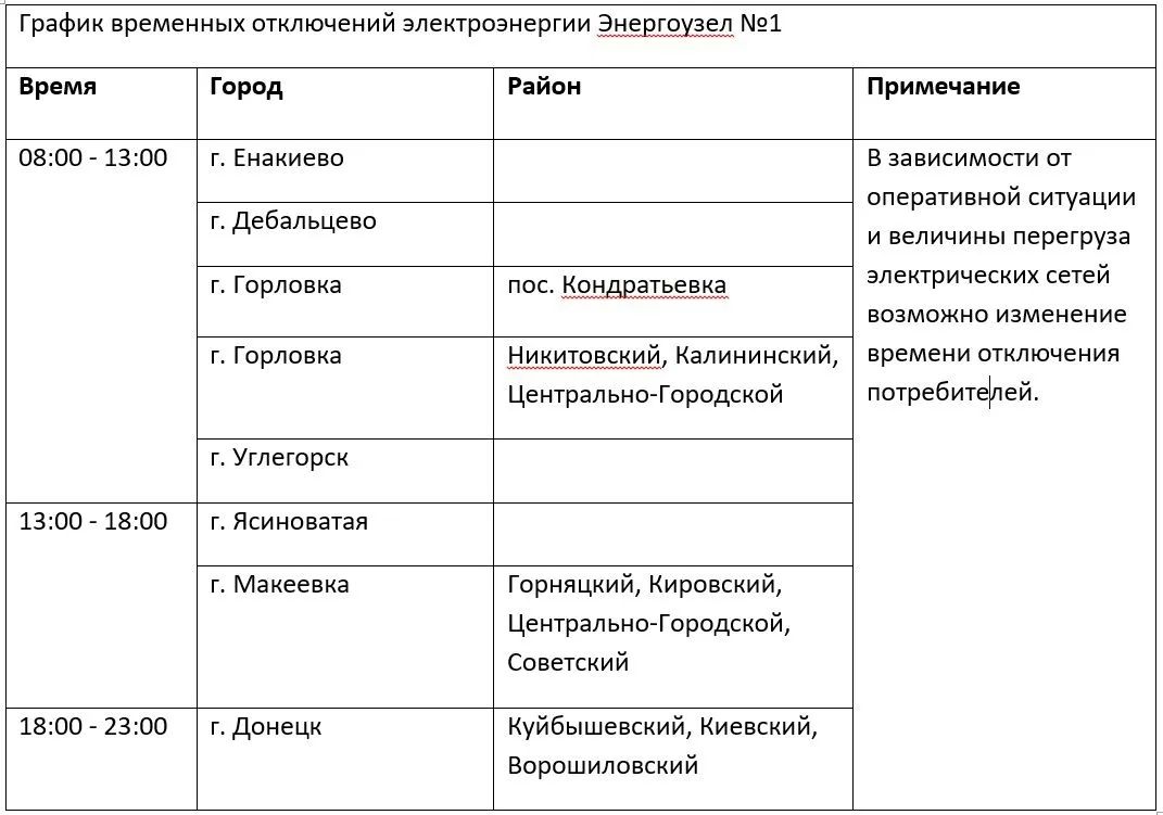 Не более чем на пять часов в день: отключать электроэнергию в городах ДНР обещают по графику