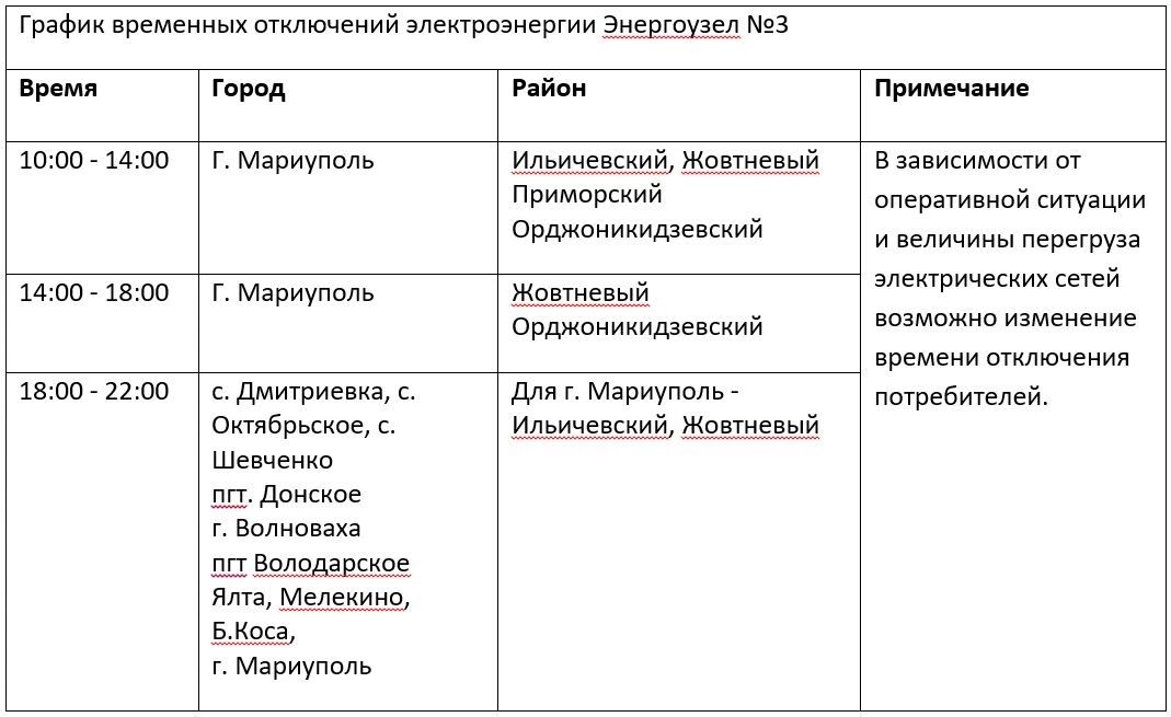 Не более чем на пять часов в день: отключать электроэнергию в городах ДНР обещают по графику Не более чем на пять часов в день: отключать электроэнергию в городах ДНР обещают по графику