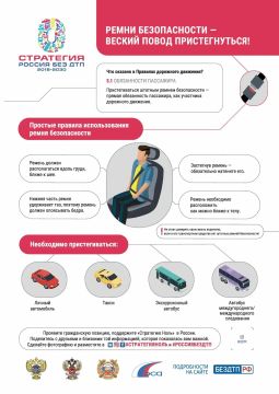 Дети в автомобиле!. Подготовка безопасного места для ребенка в машине - это основа безопасности во время поездки