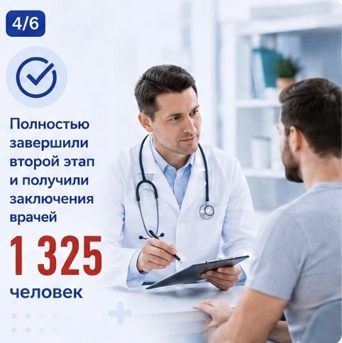 Лариса Толстыкина: Диспансеризация — один из самых эффективных способов своевременно выявить заболевания и сохранить здоровье Лариса Толстыкина: Диспансеризация — один из самых эффективных способов своевременно выявить заболевания и сохранить здоровье