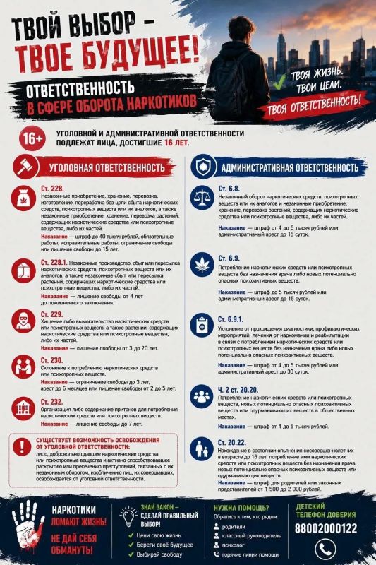 Стоп наркотикам!. Проблема потребления наркотических средств и психотропных веществ или их аналогов является масштабной Стоп наркотикам!. Проблема потребления наркотических средств и психотропных веществ или их аналогов является масштабной