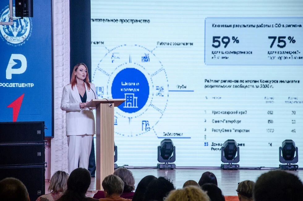 От профилактики до клубов: как «Знание» строит воспитательную систему в ДНР