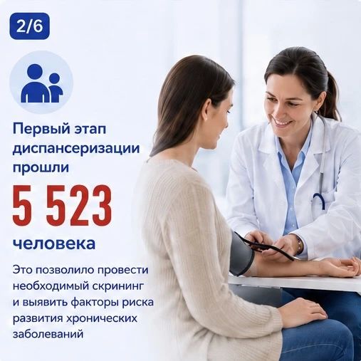 Лариса Толстыкина: Диспансеризация — один из самых эффективных способов своевременно выявить заболевания и сохранить здоровье Лариса Толстыкина: Диспансеризация — один из самых эффективных способов своевременно выявить заболевания и сохранить здоровье