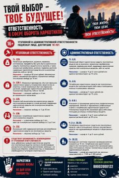 Об ответственности в сфере оборота наркотиков