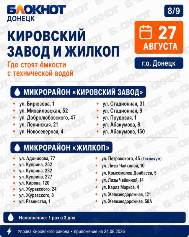 В Кировском районе Донецка установили 220 ёмкостей для технической воды — но нужно ещё 136 В Кировском районе Донецка установили 220 ёмкостей для технической воды — но нужно ещё 136