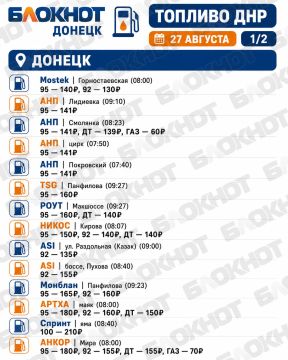Что по бензину?. Информация о наличии топлива на АЗС Донецка и Макеевки на утро 27 августа