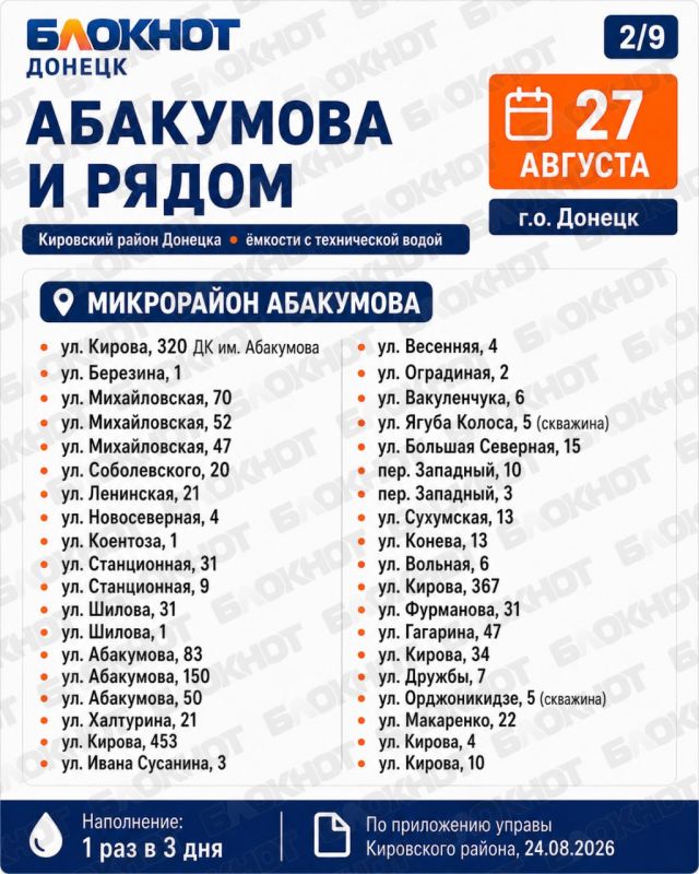 В Кировском районе Донецка установили 220 ёмкостей для технической воды — но нужно ещё 136 В Кировском районе Донецка установили 220 ёмкостей для технической воды — но нужно ещё 136