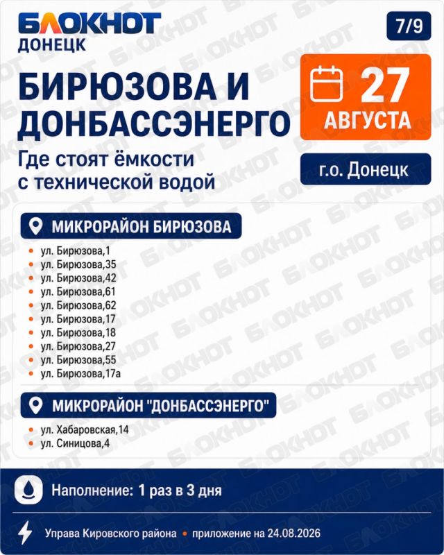 В Кировском районе Донецка установили 220 ёмкостей для технической воды — но нужно ещё 136 В Кировском районе Донецка установили 220 ёмкостей для технической воды — но нужно ещё 136
