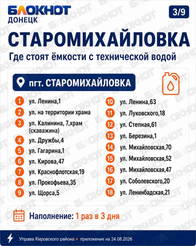 В Кировском районе Донецка установили 220 ёмкостей для технической воды — но нужно ещё 136 В Кировском районе Донецка установили 220 ёмкостей для технической воды — но нужно ещё 136