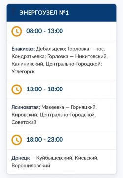 Иван Приходько: График временных отключений электроэнергии в ДНР