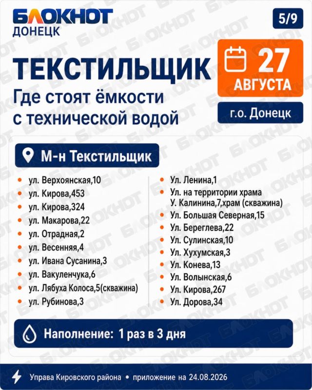 В Кировском районе Донецка установили 220 ёмкостей для технической воды — но нужно ещё 136 В Кировском районе Донецка установили 220 ёмкостей для технической воды — но нужно ещё 136