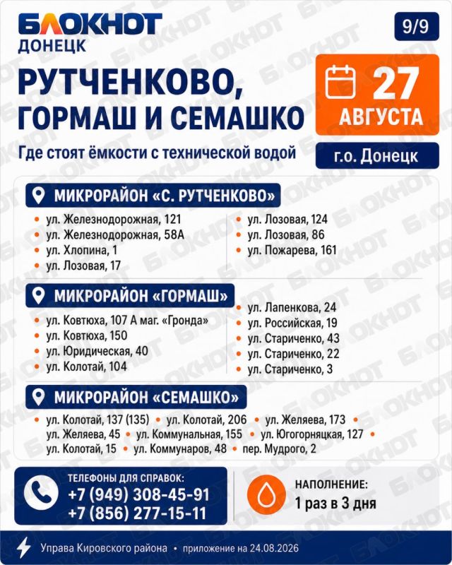 В Кировском районе Донецка установили 220 ёмкостей для технической воды — но нужно ещё 136 В Кировском районе Донецка установили 220 ёмкостей для технической воды — но нужно ещё 136