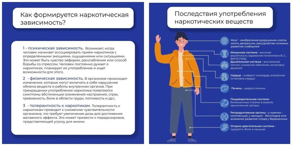 Подростки и зависимость: почему профилактика важнее запретов Подростки и зависимость: почему профилактика важнее запретов