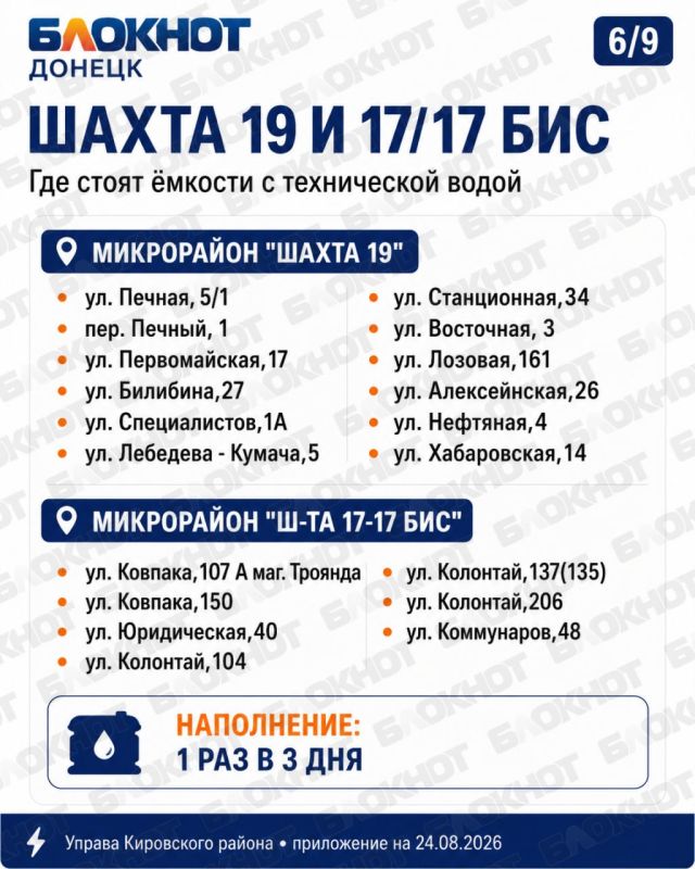В Кировском районе Донецка установили 220 ёмкостей для технической воды — но нужно ещё 136 В Кировском районе Донецка установили 220 ёмкостей для технической воды — но нужно ещё 136
