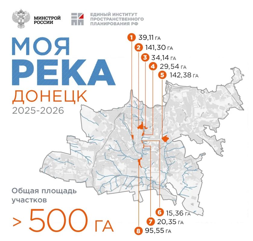 VIII сезон Всероссийского образовательного проекта «Моя река» стал рекордным